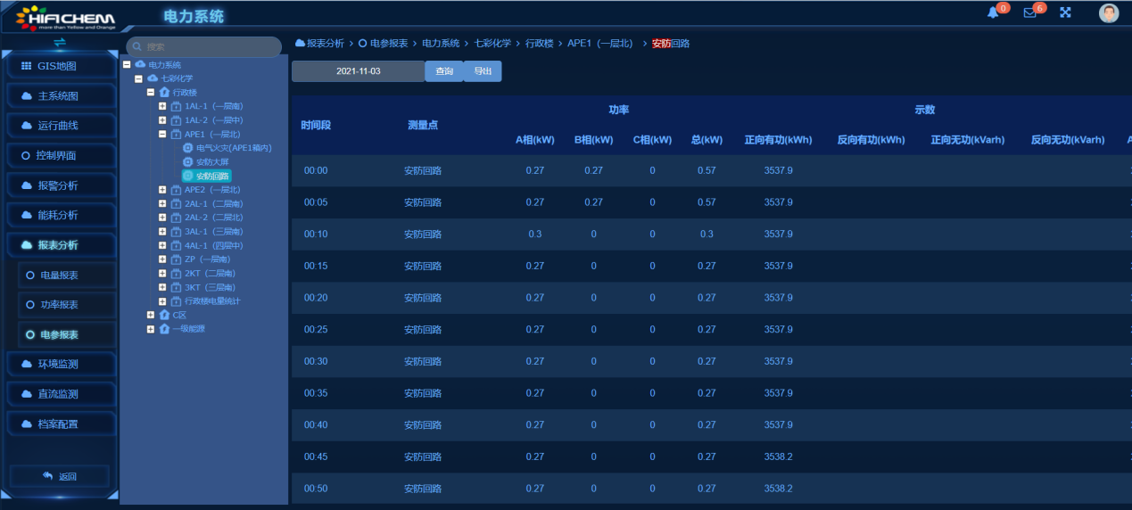 亚洲亚洲人成综合网络
