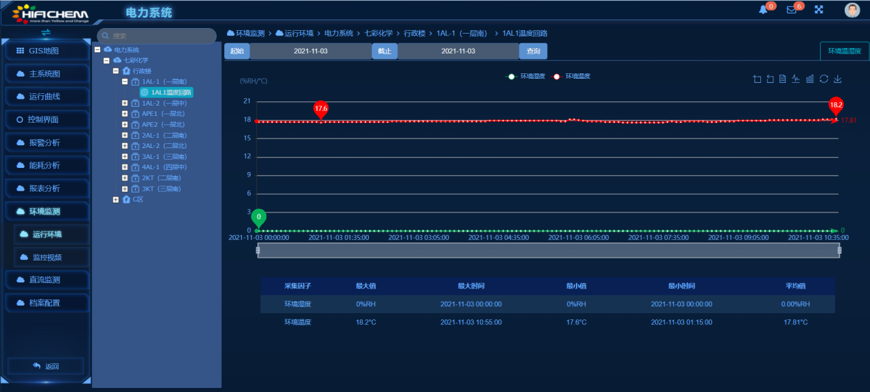 亚洲亚洲人成综合网络