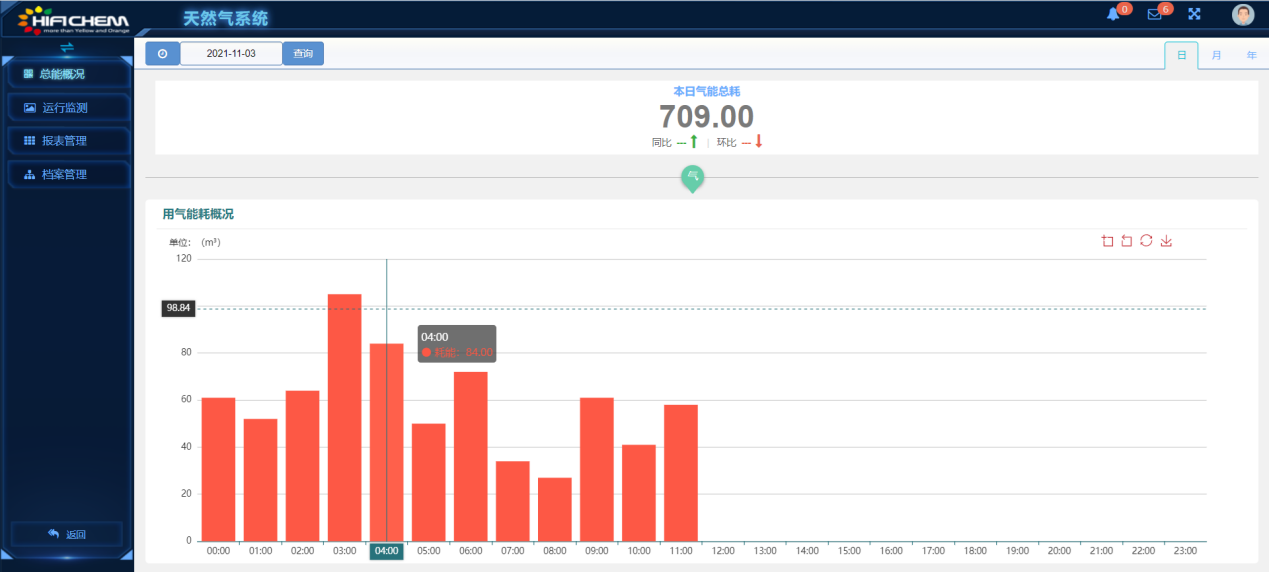 亚洲亚洲人成综合网络