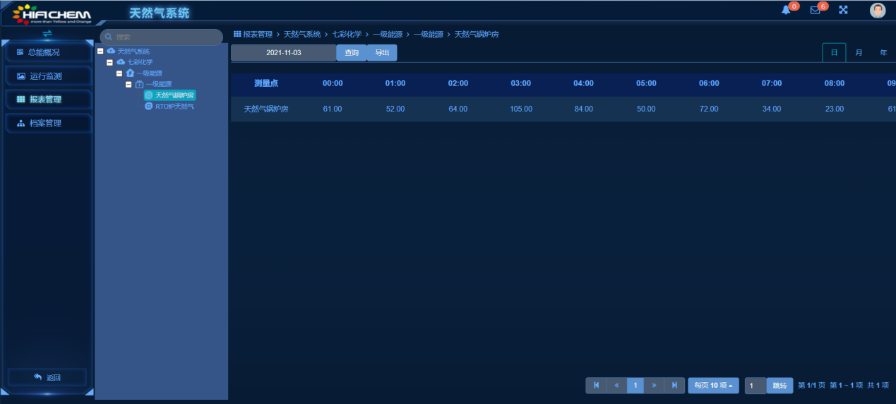 亚洲亚洲人成综合网络