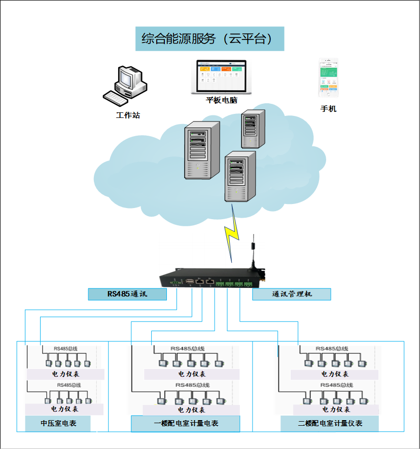 亚洲亚洲人成综合网络