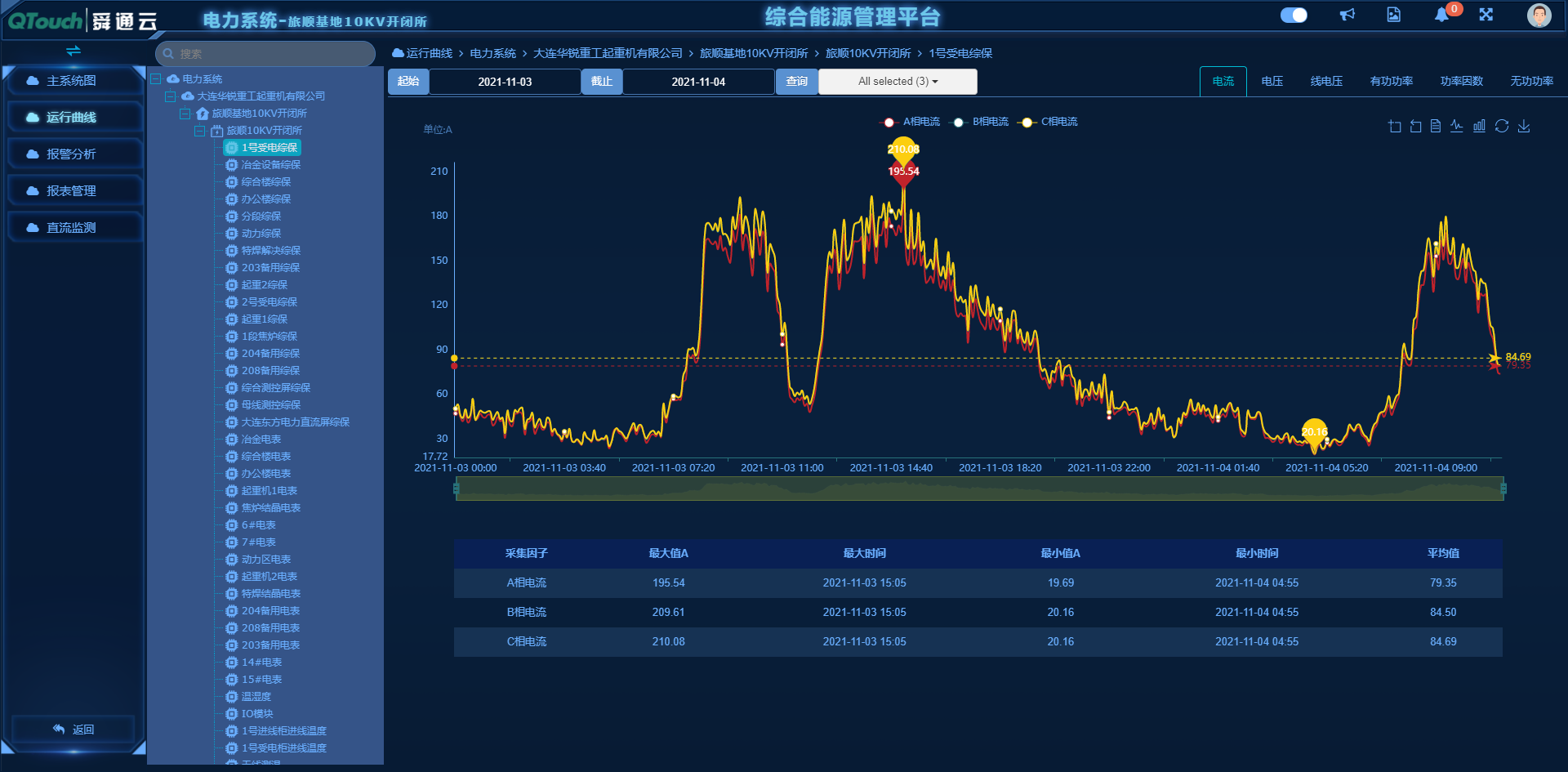 亚洲亚洲人成综合网络