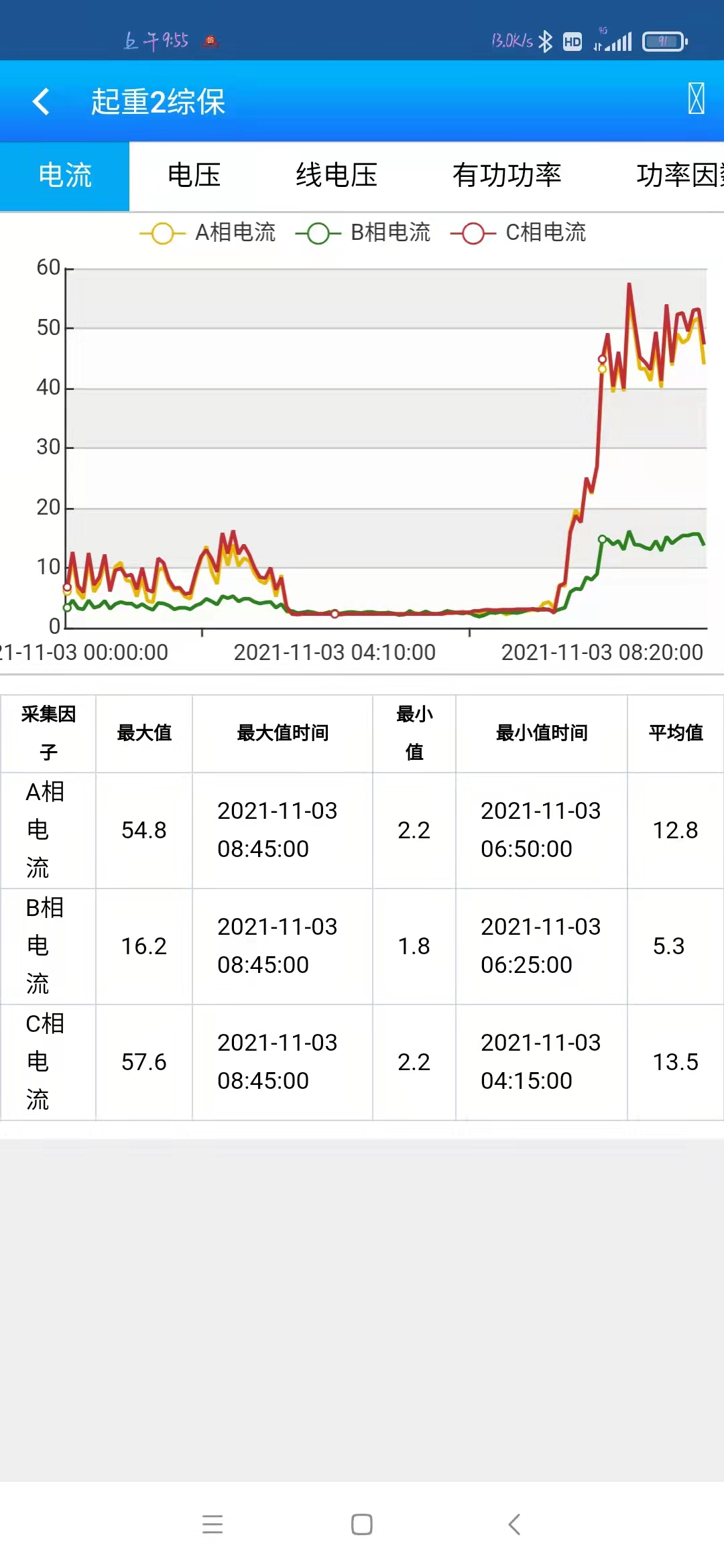 亚洲亚洲人成综合网络