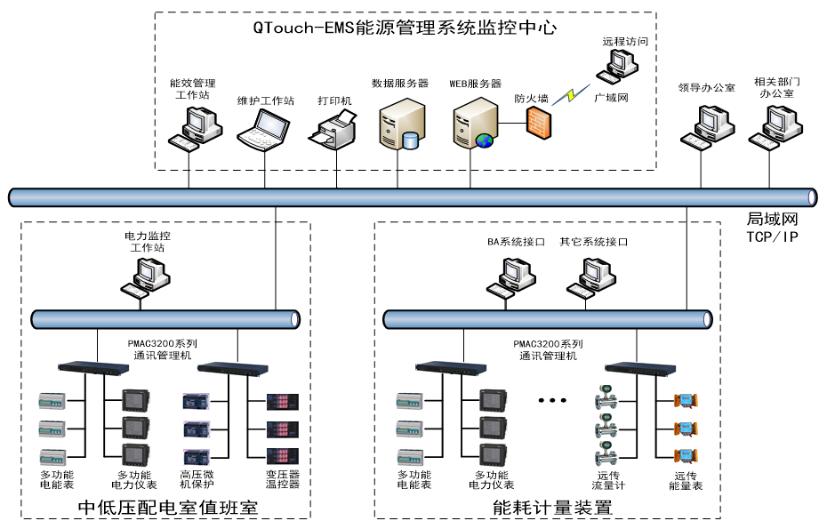 亚洲亚洲人成综合网络