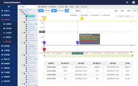 亚洲亚洲人成综合网络