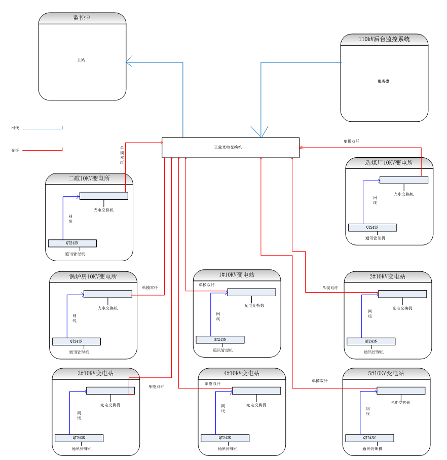 亚洲亚洲人成综合网络