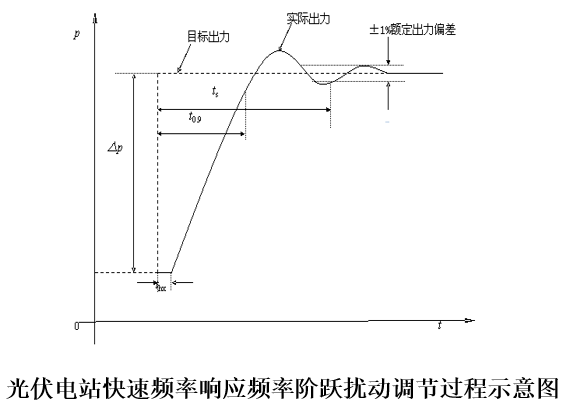 亚洲亚洲人成综合网络