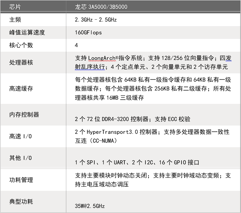 亚洲亚洲人成综合网络