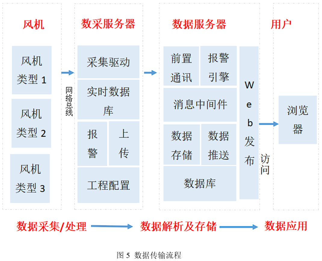 亚洲亚洲人成综合网络