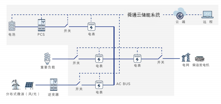 亚洲亚洲人成综合网络