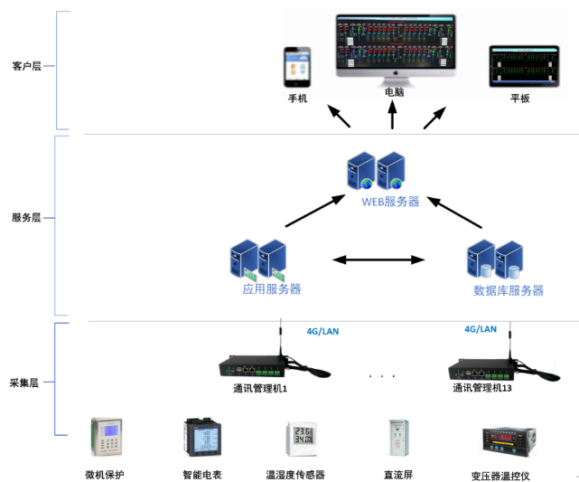 亚洲亚洲人成综合网络