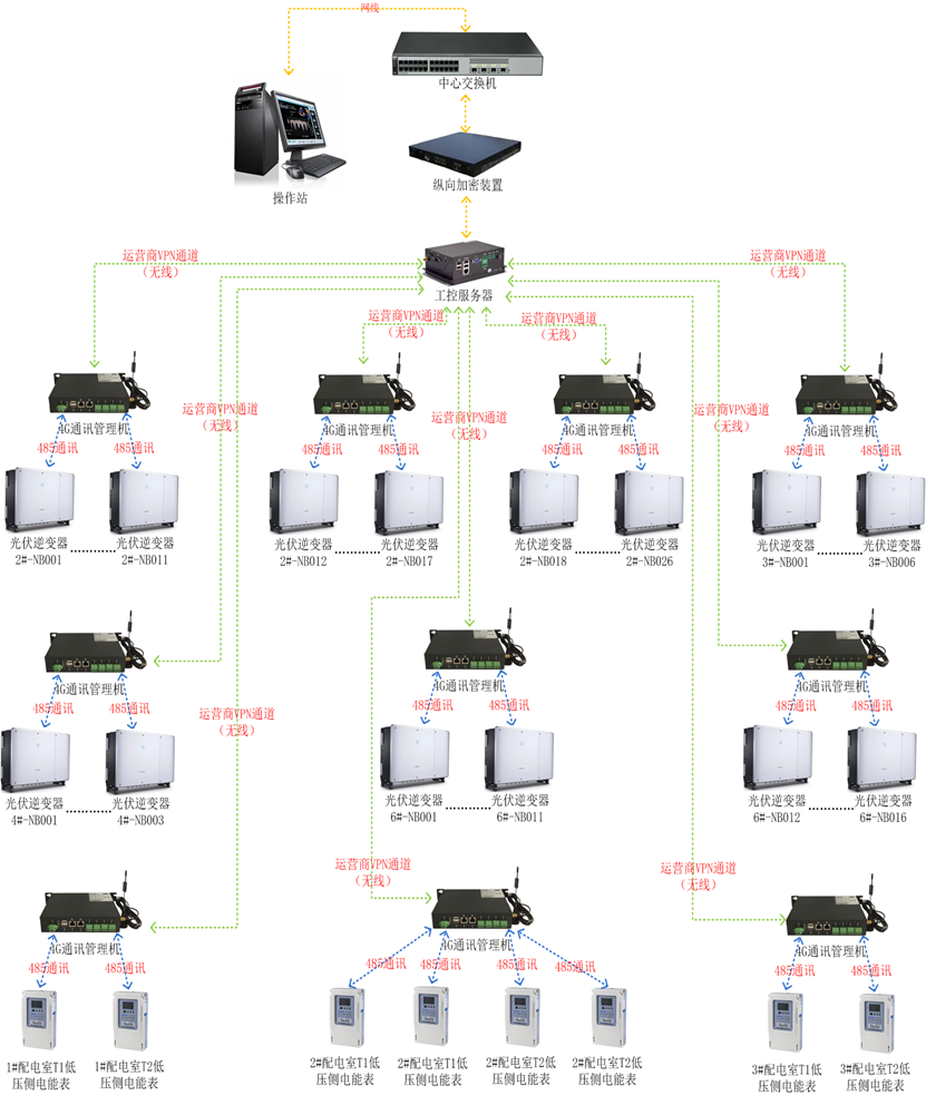 亚洲亚洲人成综合网络