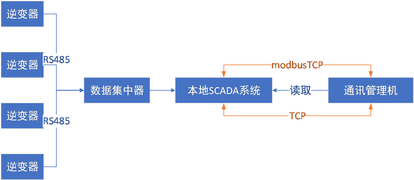 亚洲亚洲人成综合网络