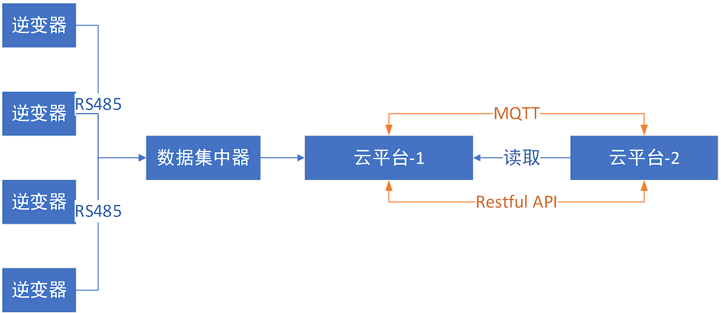 亚洲亚洲人成综合网络