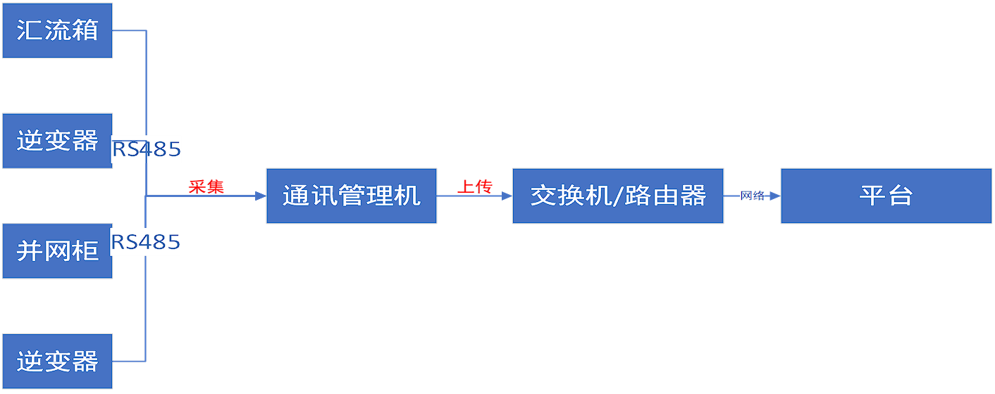 亚洲亚洲人成综合网络