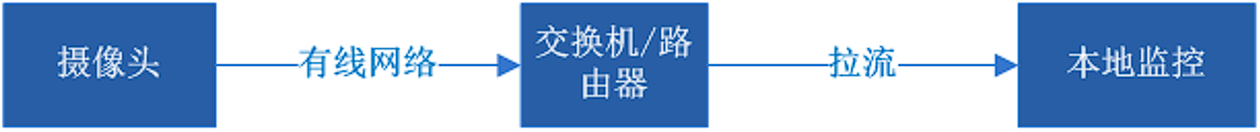 亚洲亚洲人成综合网络
