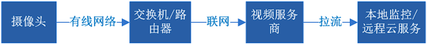 亚洲亚洲人成综合网络