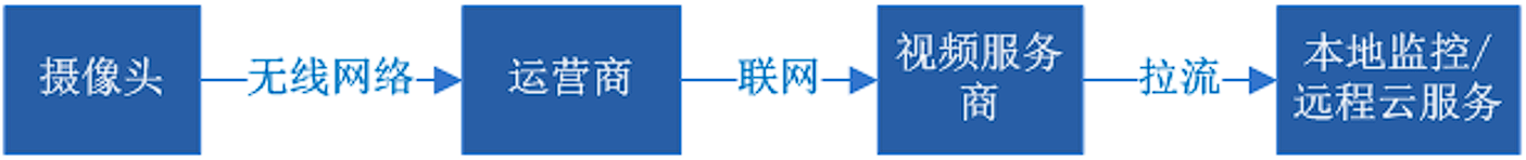 亚洲亚洲人成综合网络
