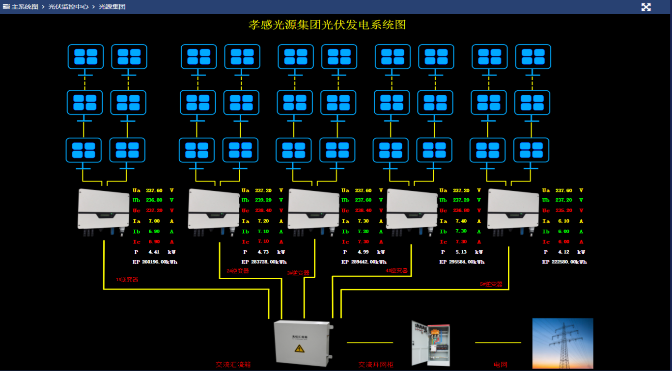 亚洲亚洲人成综合网络