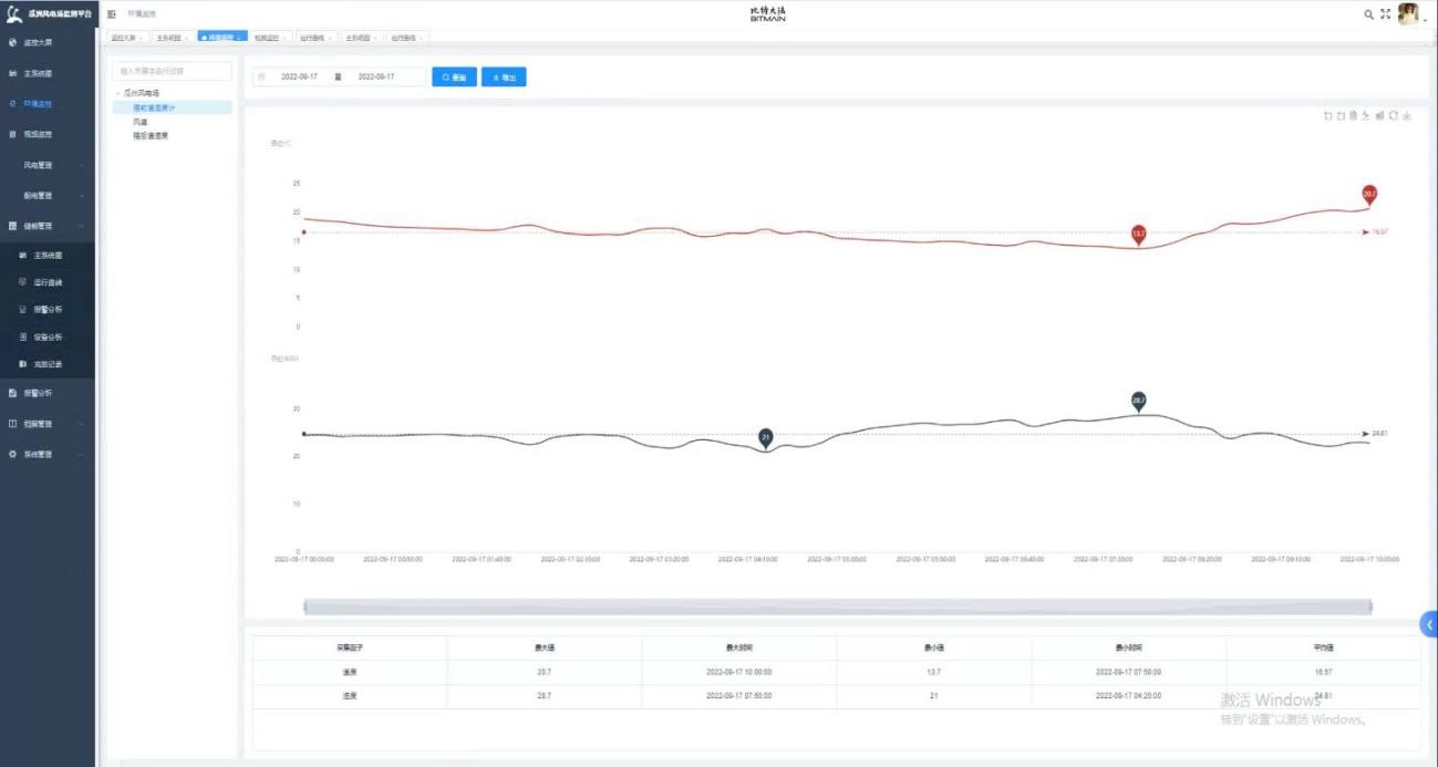 亚洲亚洲人成综合网络