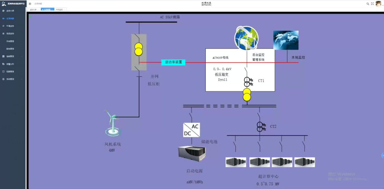亚洲亚洲人成综合网络