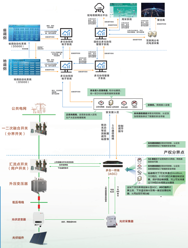 亚洲亚洲人成综合网络