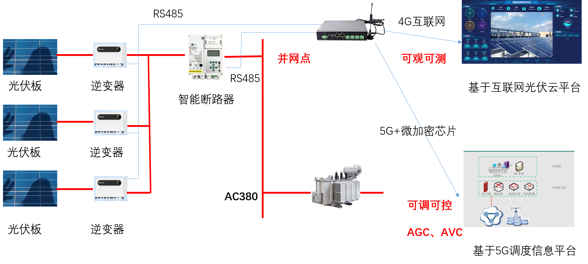 亚洲亚洲人成综合网络