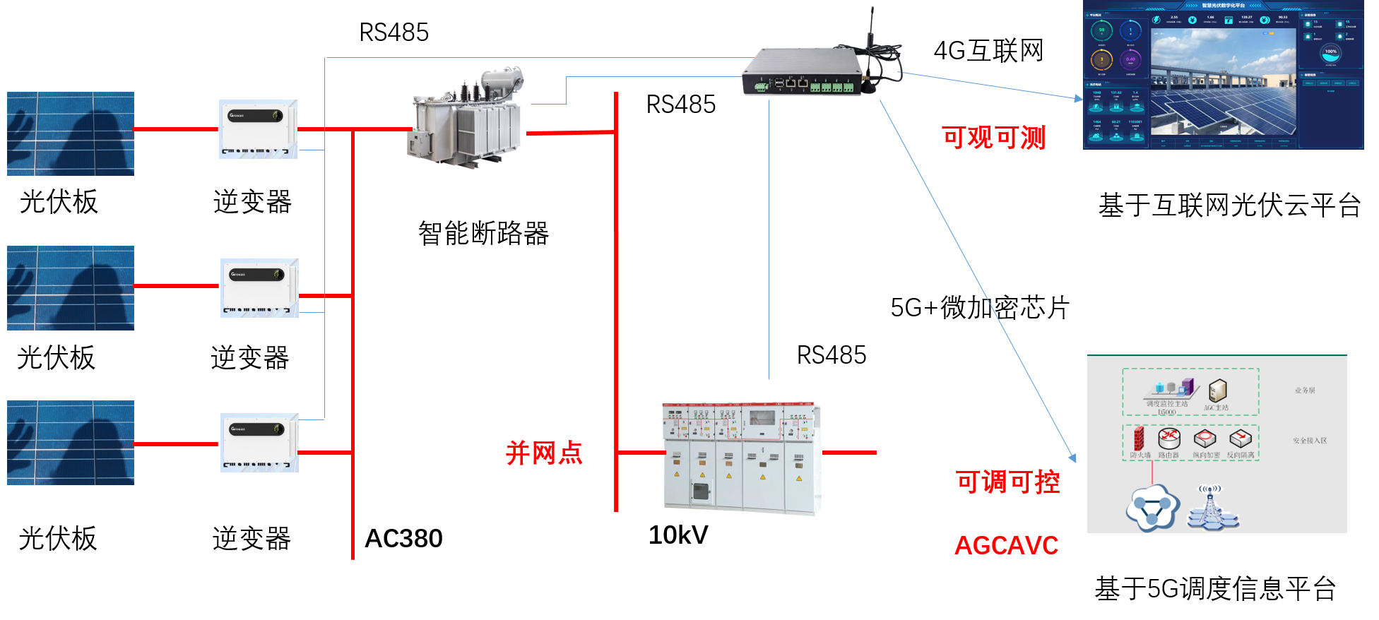 亚洲亚洲人成综合网络