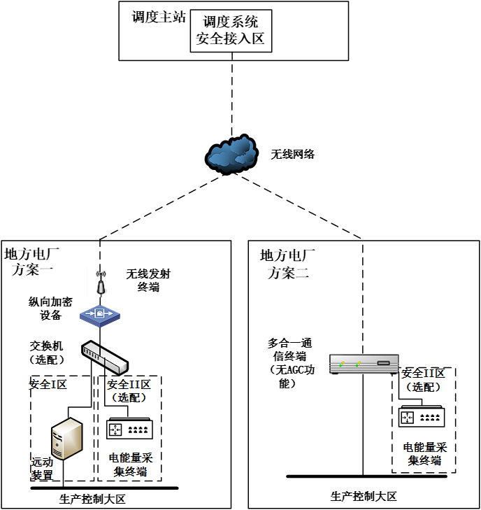 亚洲亚洲人成综合网络