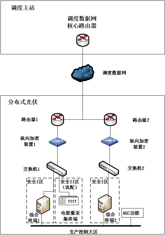 亚洲亚洲人成综合网络