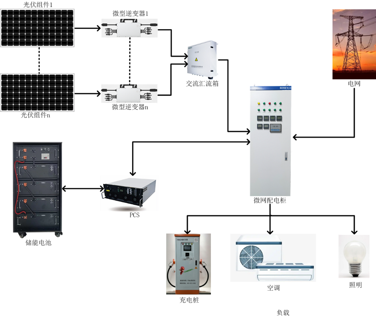 亚洲亚洲人成综合网络