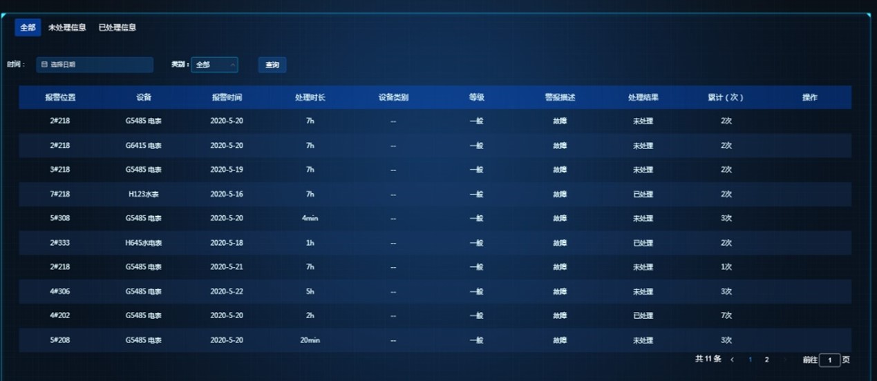 亚洲亚洲人成综合网络