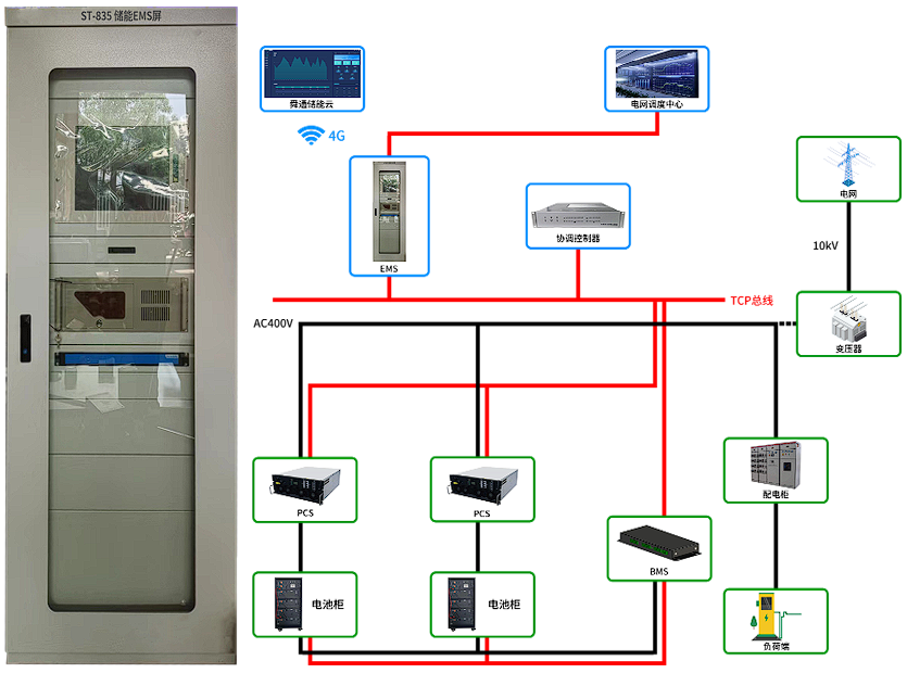 亚洲亚洲人成综合网络