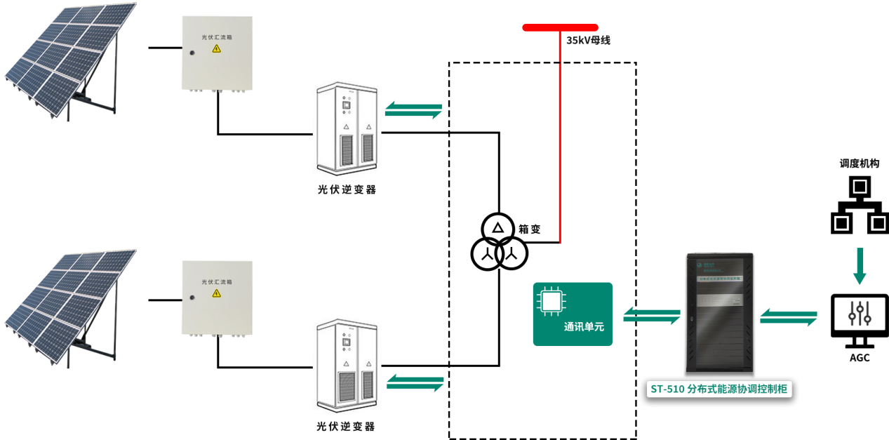 亚洲亚洲人成综合网络