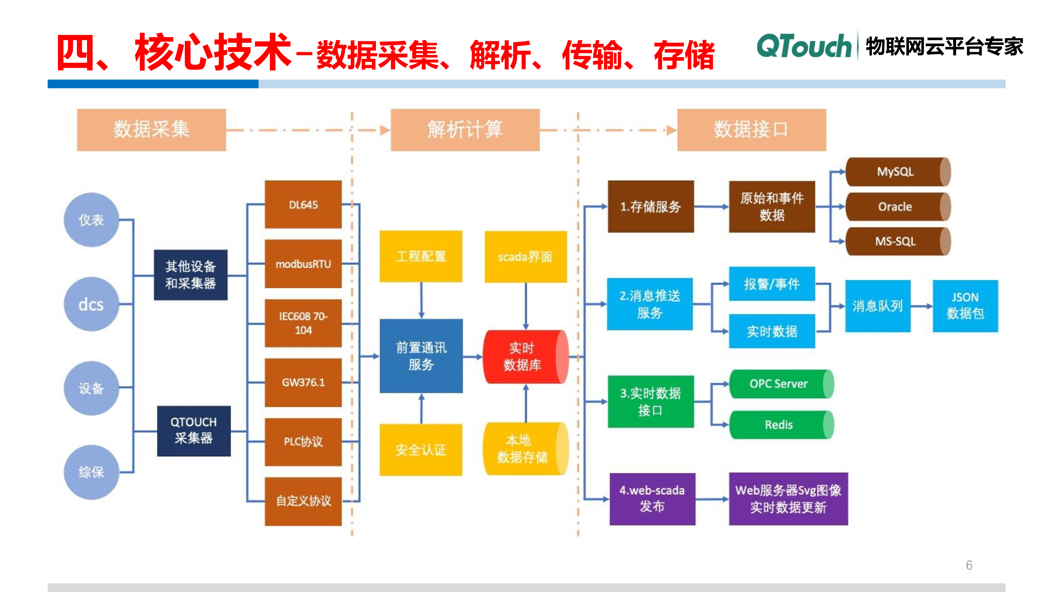 亚洲亚洲人成综合网络
