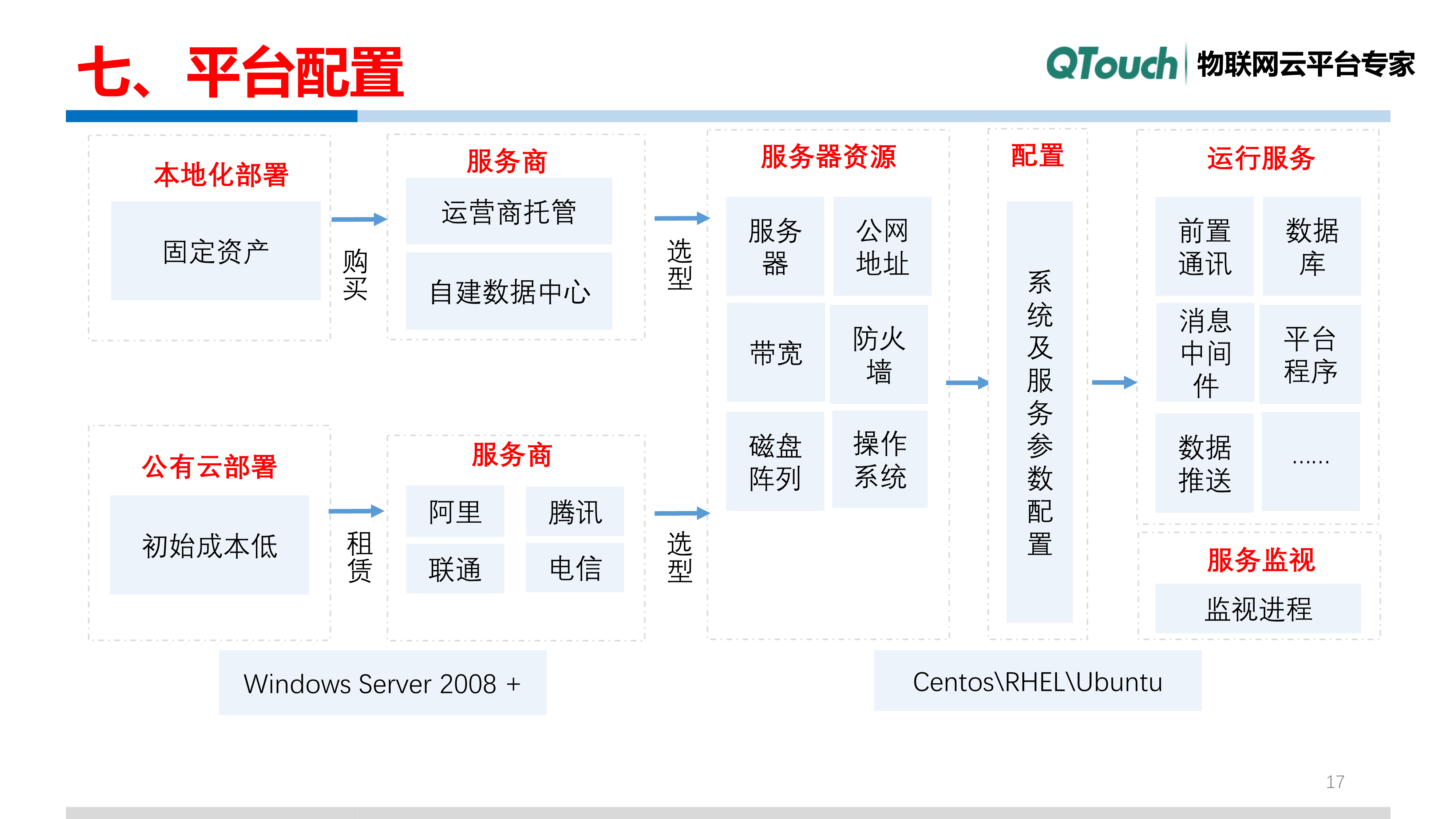 亚洲亚洲人成综合网络