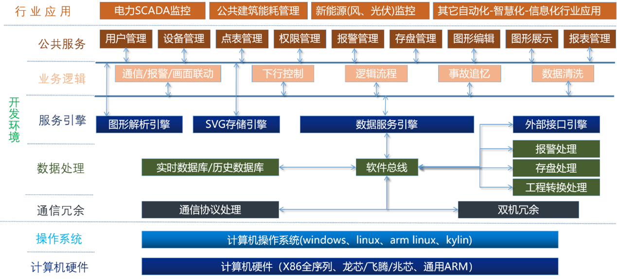亚洲亚洲人成综合网络