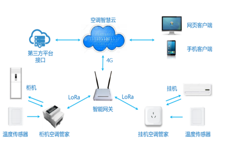 亚洲亚洲人成综合网络