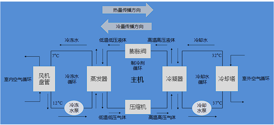 亚洲亚洲人成综合网络
