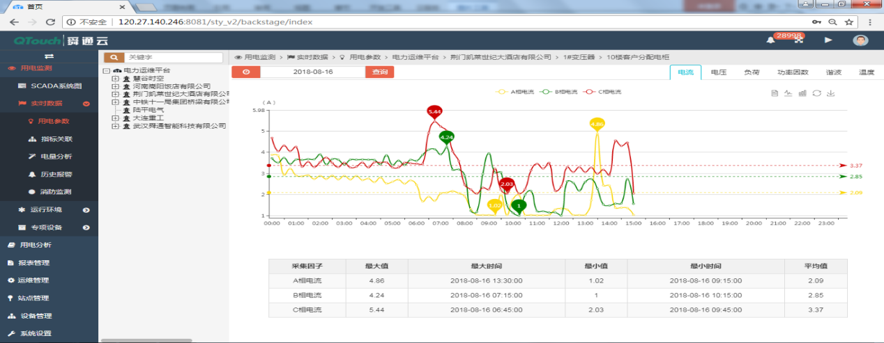 亚洲亚洲人成综合网络