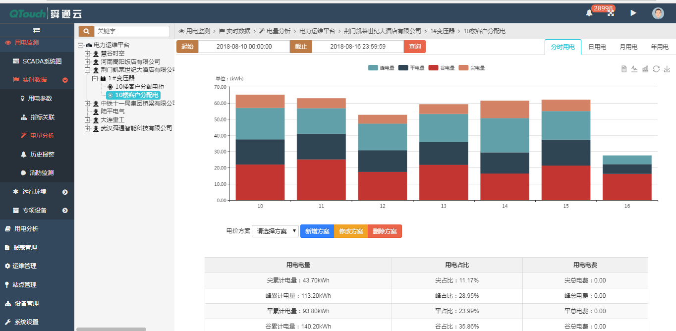 亚洲亚洲人成综合网络