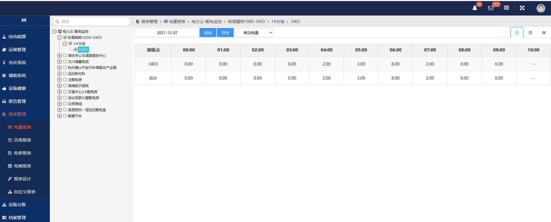 亚洲亚洲人成综合网络