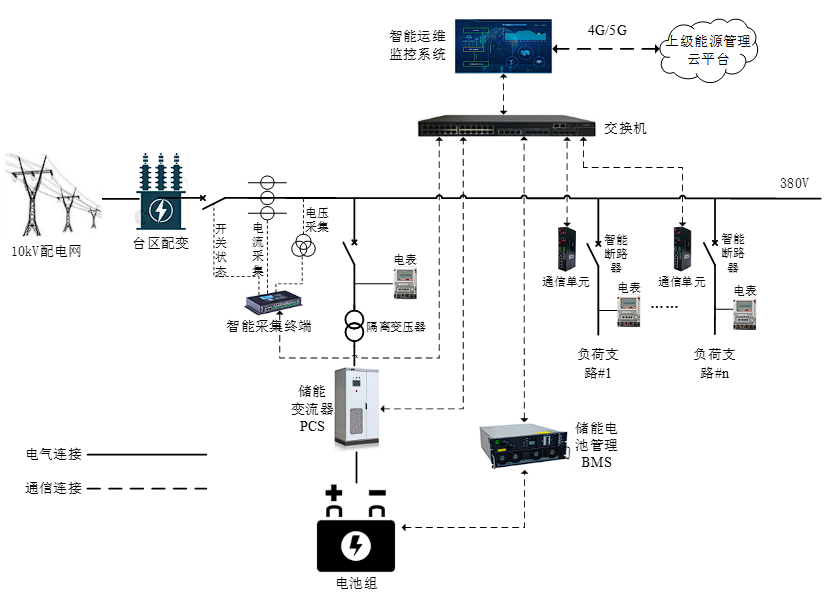 亚洲亚洲人成综合网络