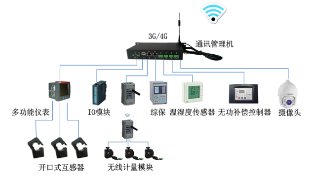 亚洲亚洲人成综合网络