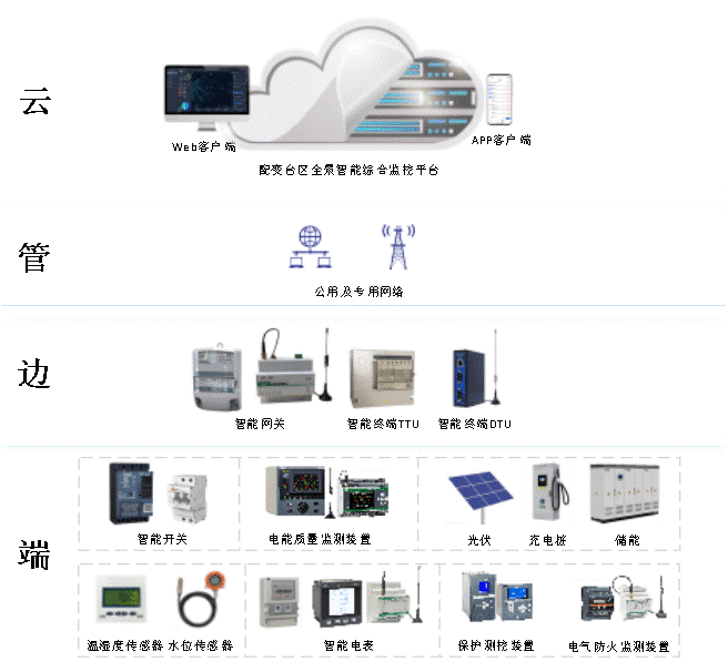 亚洲亚洲人成综合网络