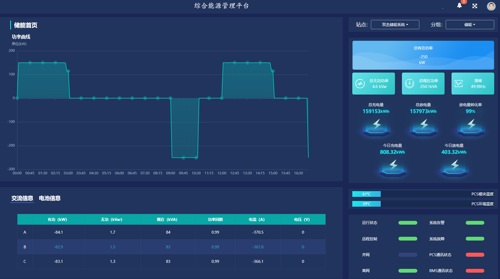 亚洲亚洲人成综合网络
