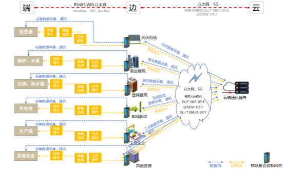 亚洲亚洲人成综合网络