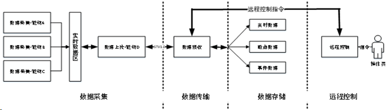 亚洲亚洲人成综合网络