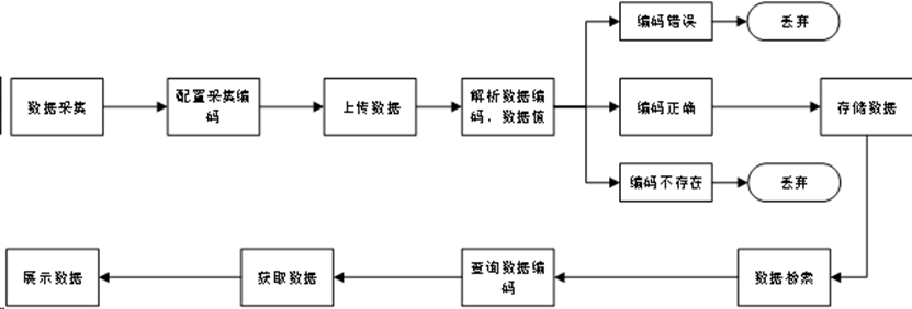 亚洲亚洲人成综合网络