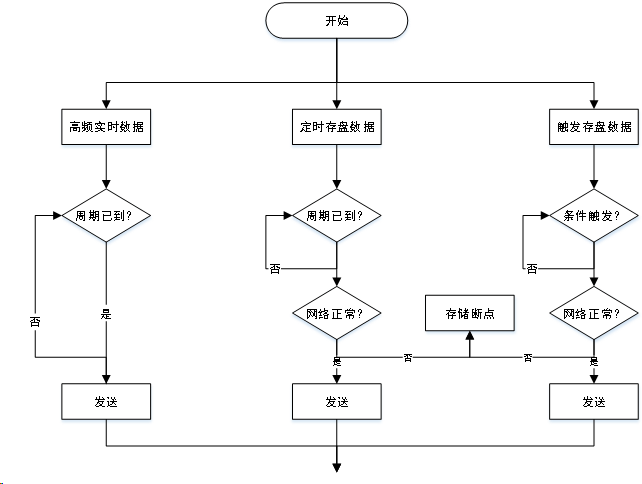 亚洲亚洲人成综合网络